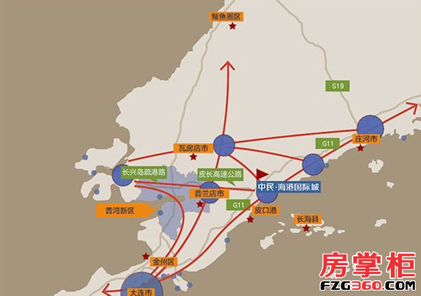 中民海港国际城项目图解