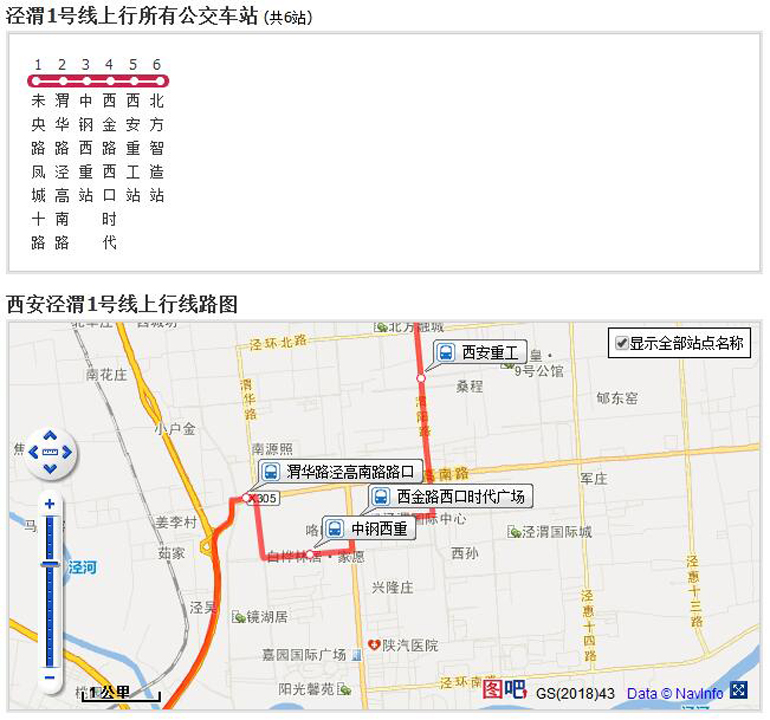 泾渭新城gdp_泾渭新城(3)