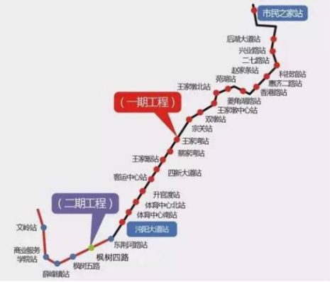 武汉地铁3号线二期规划图