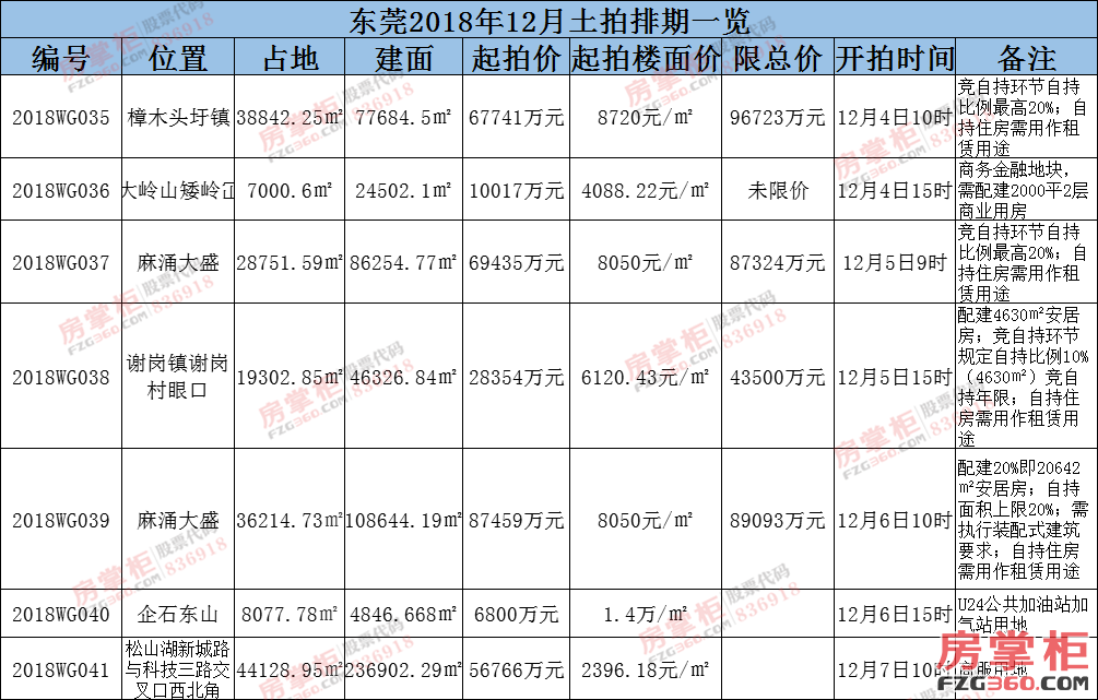 镇盛有多少人口_北流隆盛镇有多少人口(3)