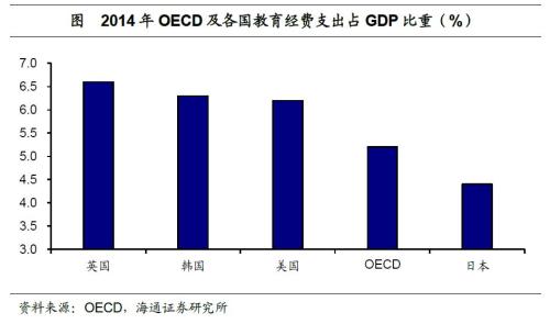 什么是人口质量_姜超 人口质量红利是怎样炼成的 带来了什么