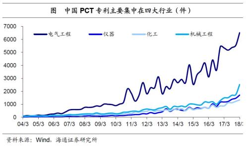 人口质量论_人口质量下降比例图