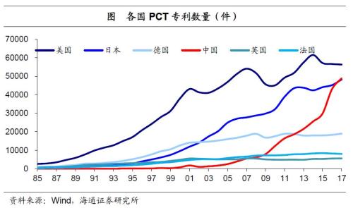 什么是人口质量_姜超 人口质量红利是怎样炼成的 带来了什么