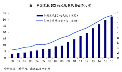 什么是人口红利_什么是互联网人口红利