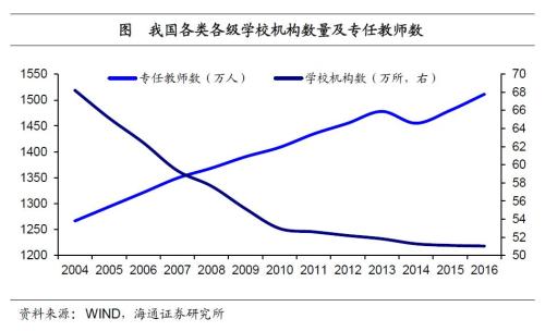 什么是人口质量_姜超 人口质量红利是怎样炼成的 带来了什么