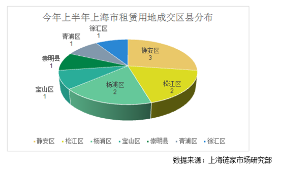 南通2018各县人口数_南通市第六人民医院2018年下半年高层次人才招聘公告拟聘(2)