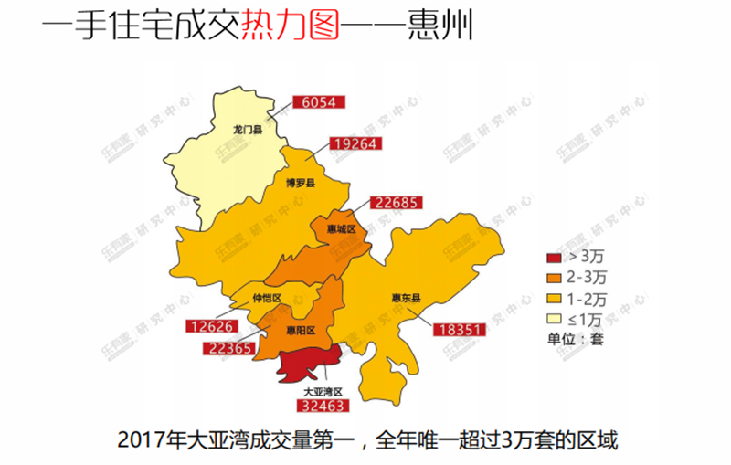 深莞惠中楼市表现哪家强?这份数据报告你不得不看