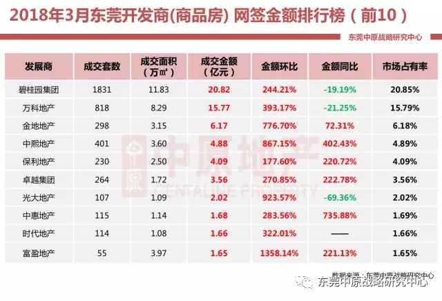 2018年 排行_2018国考重庆最热竞争比前十排行榜 |报考人数(待审 招录机关