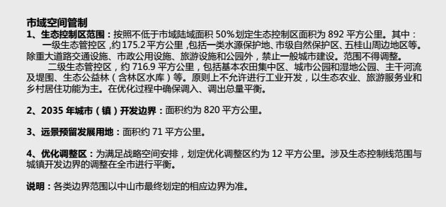 人口600万_某沿海城市人口达1,600万,约60 居住在离市中心3千米的范围内 城市人(2)