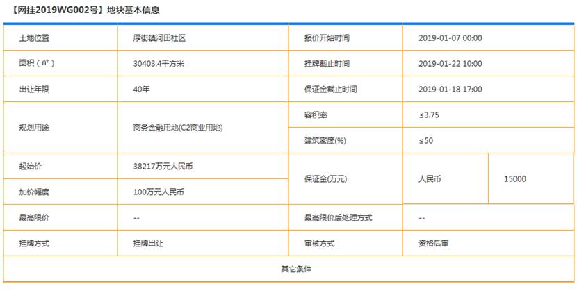 2019 2019南非经济_南非标准银行经济学家 南非经济2019年有望增长2.5