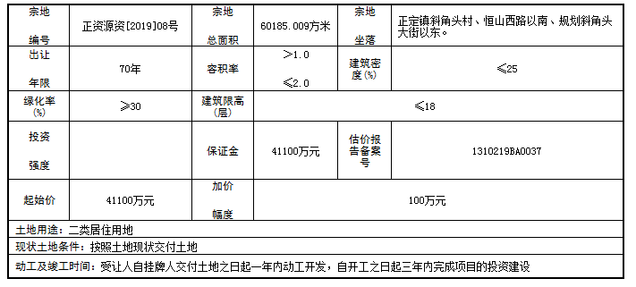 08号地块1.png