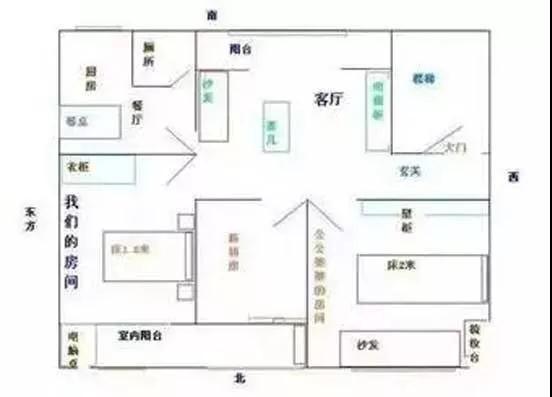 掌柜帮办 我要提问     北朝向的房子是采光最差的房子,但若是夏天
