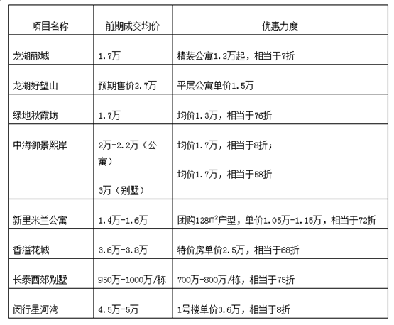 沈阳市常住人口_2016年沈阳常住人口达829.2万,去年就出生了这些人(3)