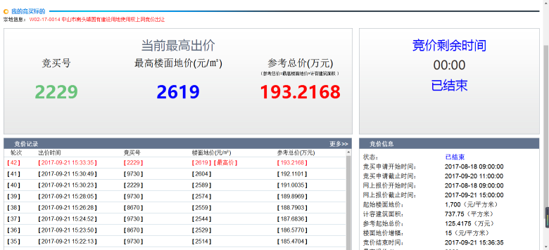 4914亩),位于中山市南头镇南城村,现状为已平整,用途为商业住宅用地