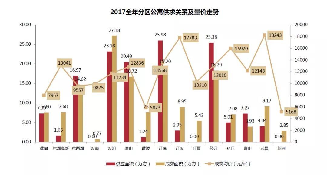 中山市总人口数_中山人口大数据 2015年中山常住人口320.96万(3)