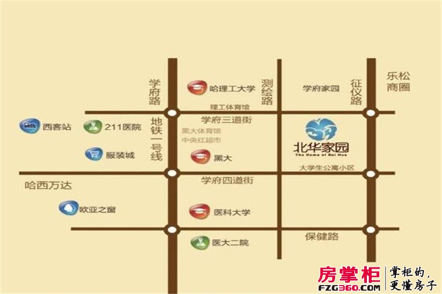 北华家园交通图