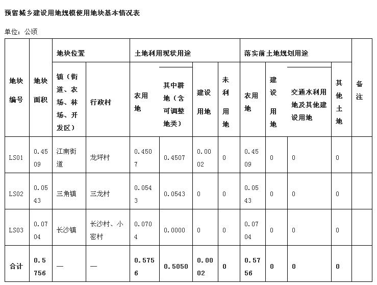 梅州.jpg