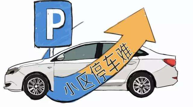 timg停车难.jpg