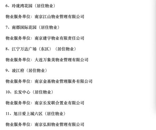 全省最强物业名单出炉