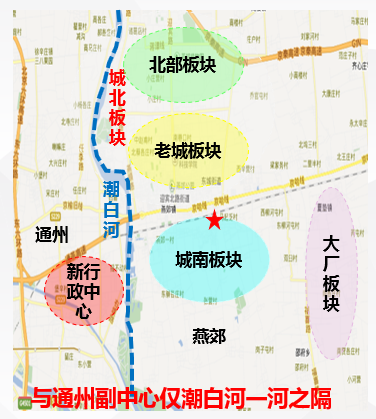 区域调查多重利好下燕郊楼市或将回温