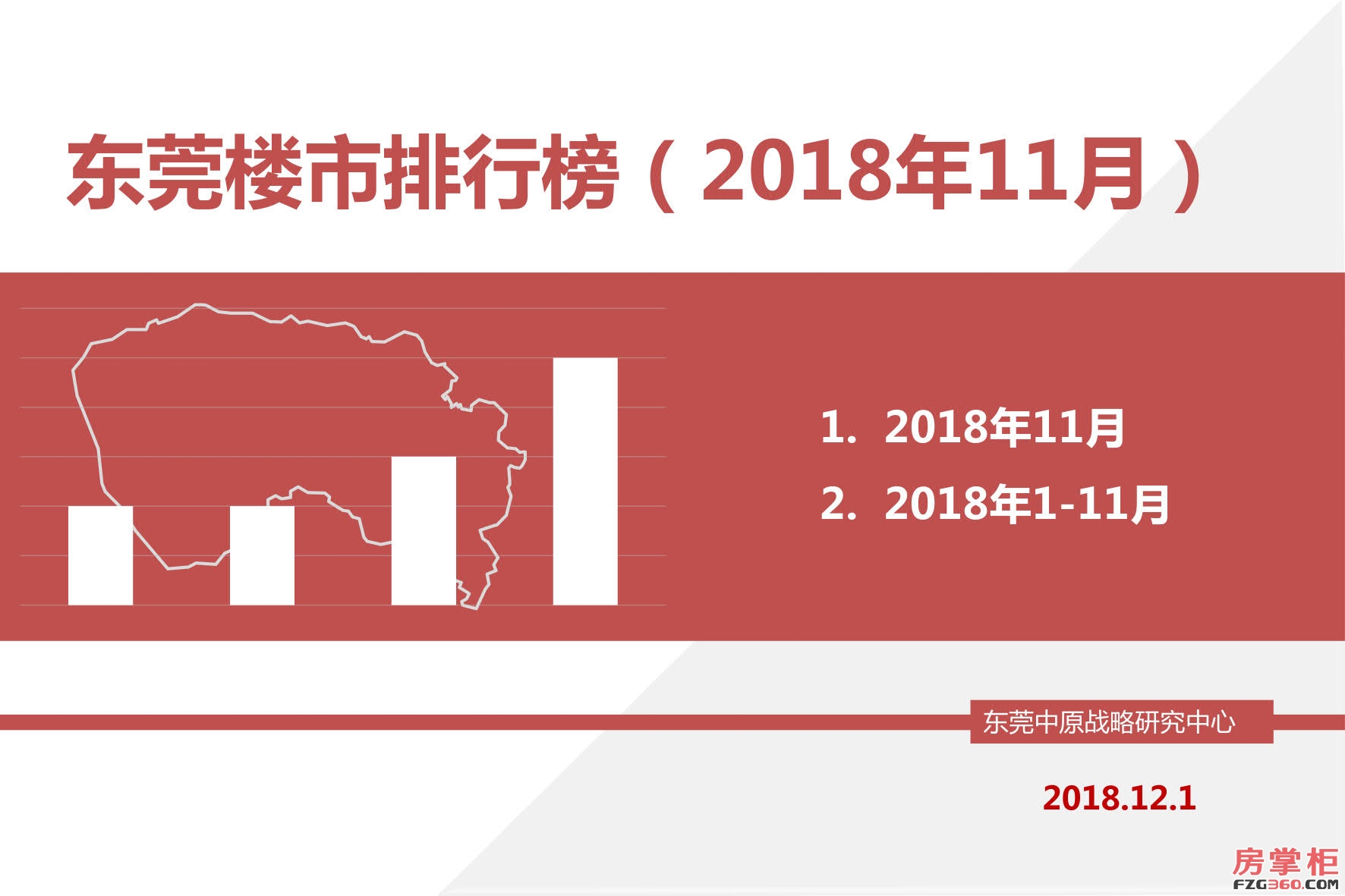 东莞中原战略研究中心发布：东莞楼市排行榜（2018年11月）_1.jpg