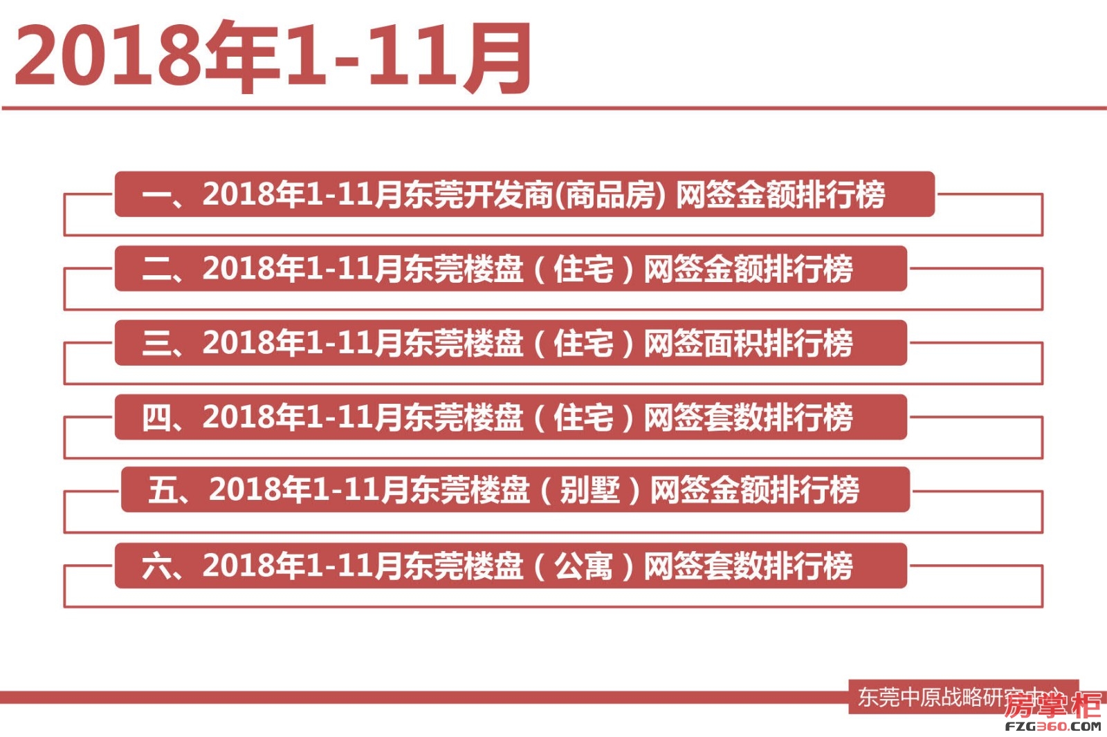 东莞中原战略研究中心发布：东莞楼市排行榜（2018年11月）_9.jpg