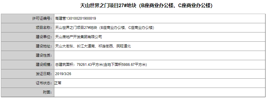 天山世界之门大动静!6栋楼同时获证 藁城万德华府获新证