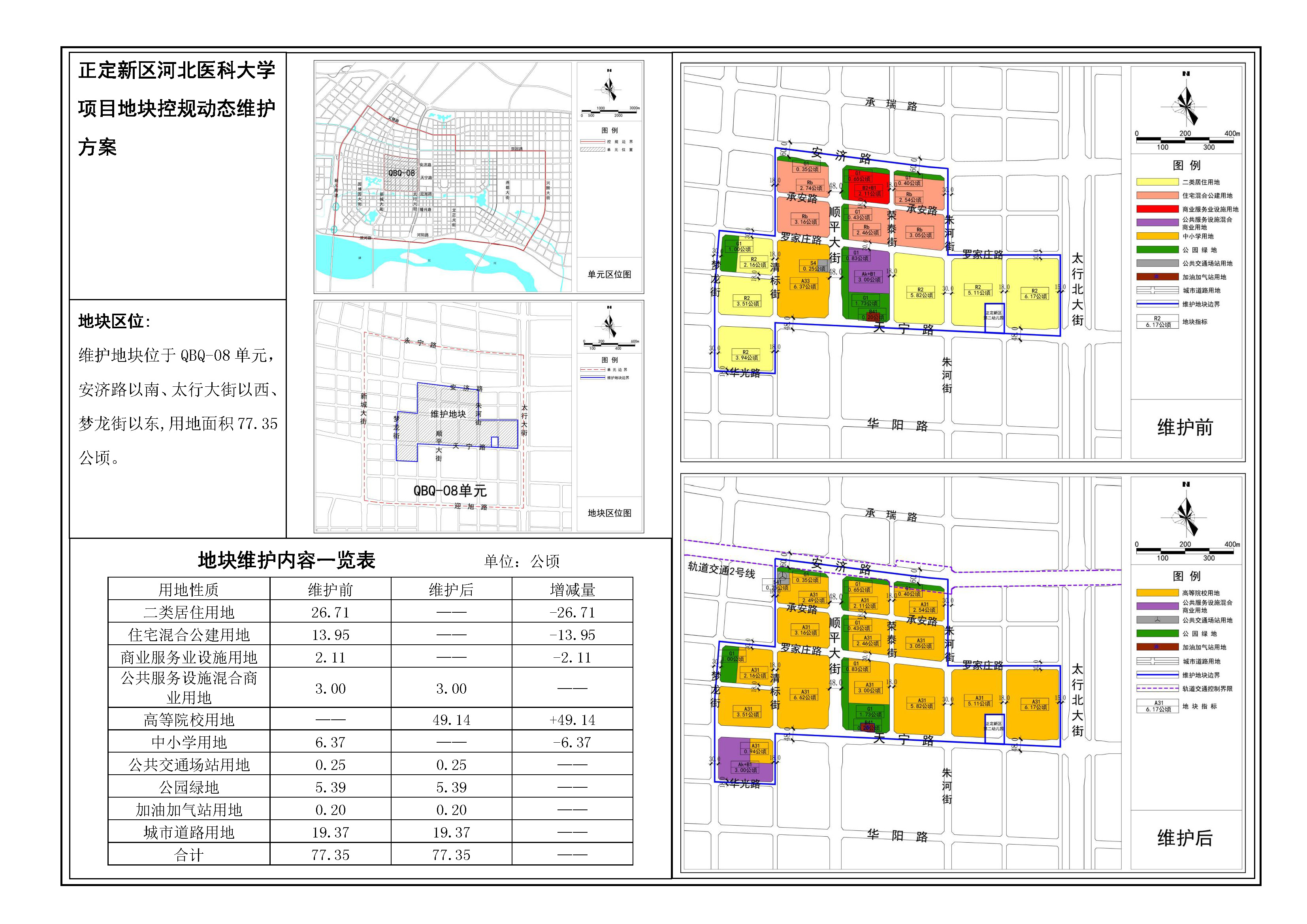 正定新区河北医科大学项目地块控规方案公示