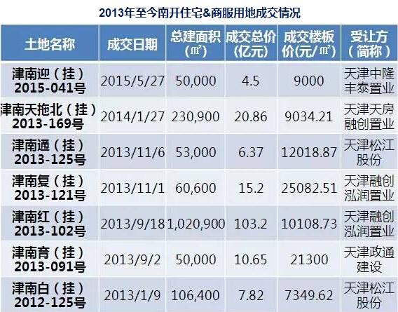 QQ截图20150722155309.jpg