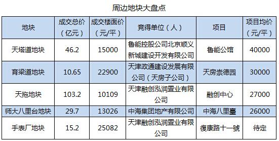 QQ截图20150902132325.jpg