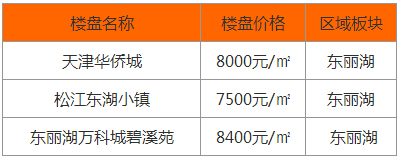 QQ截图20150930105311.jpg