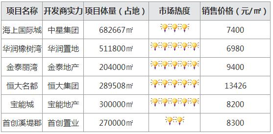 QQ截图20151022100253.jpg