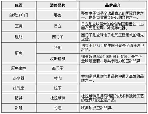 QQ截图20151026132607.jpg