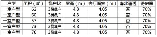 QQ截图20151105100622.jpg
