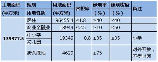 QQ截图20151112110515.jpg