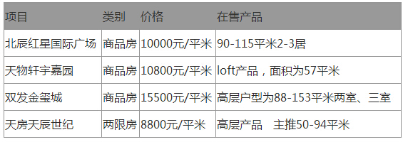 QQ截图20151112110722.jpg