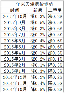 QQ截图20151123114405.jpg