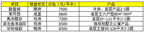QQ截图20151123115133.jpg