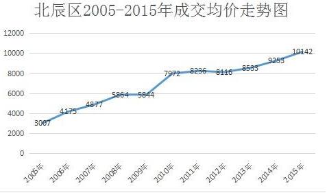 QQ截图20151221125448.jpg