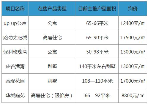 QQ截图20160204111840.jpg