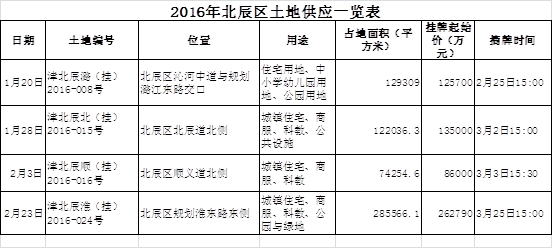 QQ图片20160224162025.png