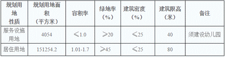 QQ截图20161111195824
