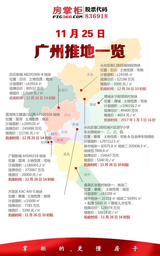 11月25日推地8宗.jpg