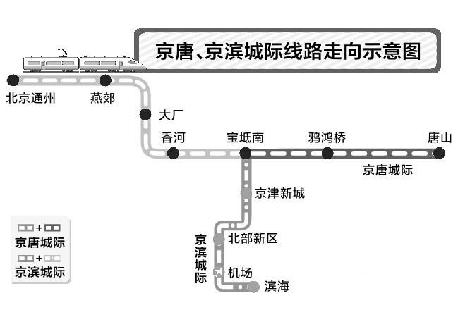 宝坻津滨.jpg