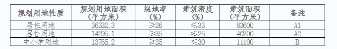 天泰.png