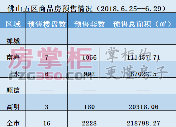 预售证2.png