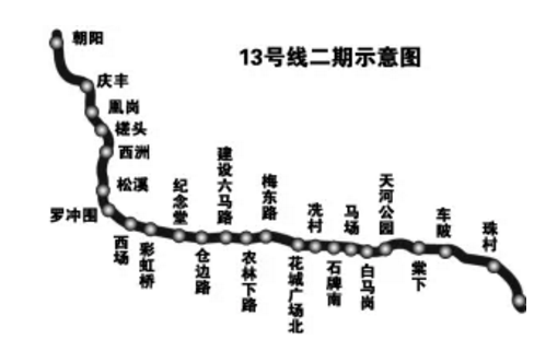 18,22号线也有进度了