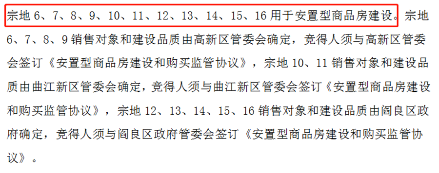 17宗的安置型商品房