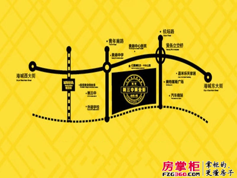 新三中商业街交通图区位图