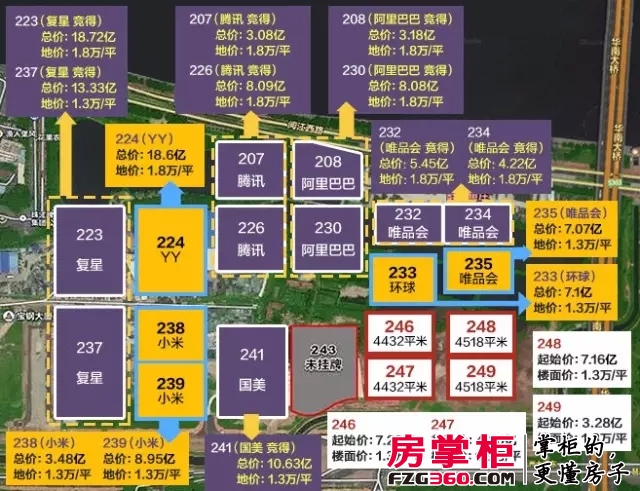 琶洲33亿推一宗商务用地楼面价13万平指定it企业